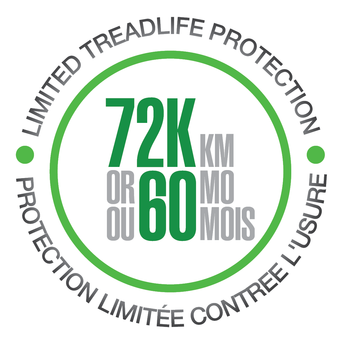 72,000 Kilometer Treadlife Warranty