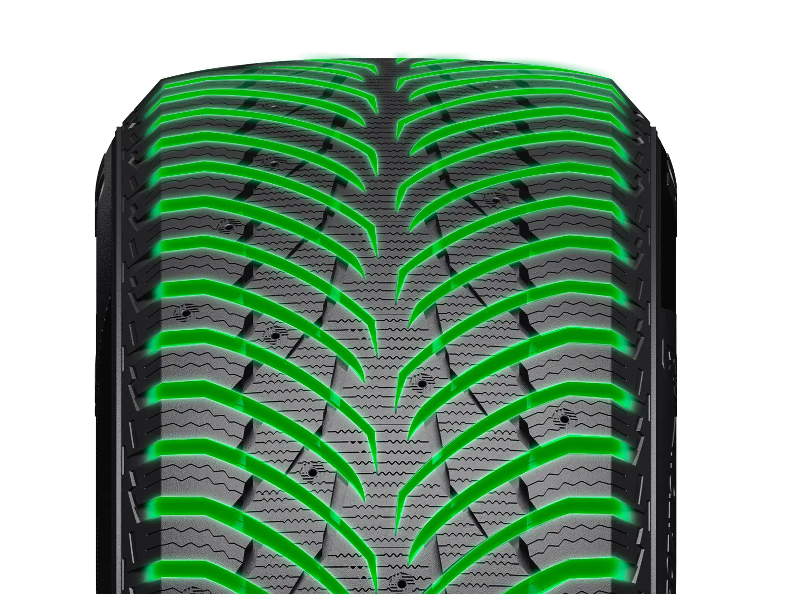 Résistance à l’aquaplanage
